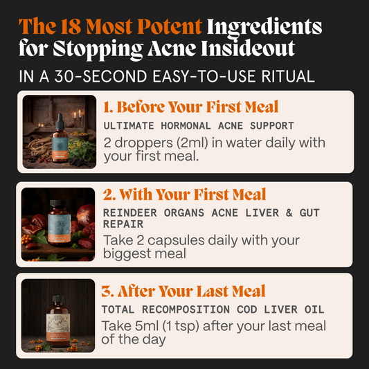 Complete Gut Repair & Hormonal Balance System for Acne Male