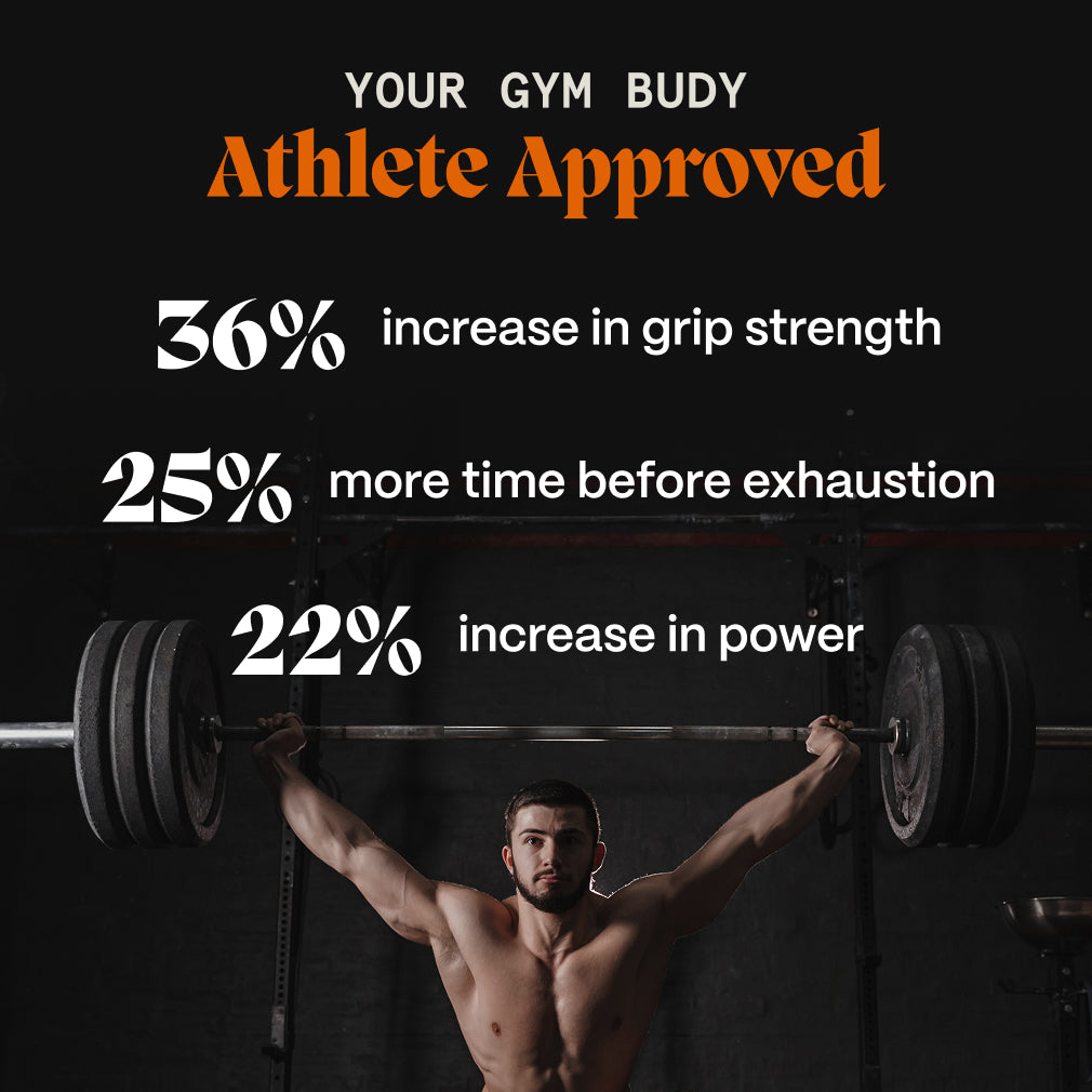 Muscle & Joint Builder Balm