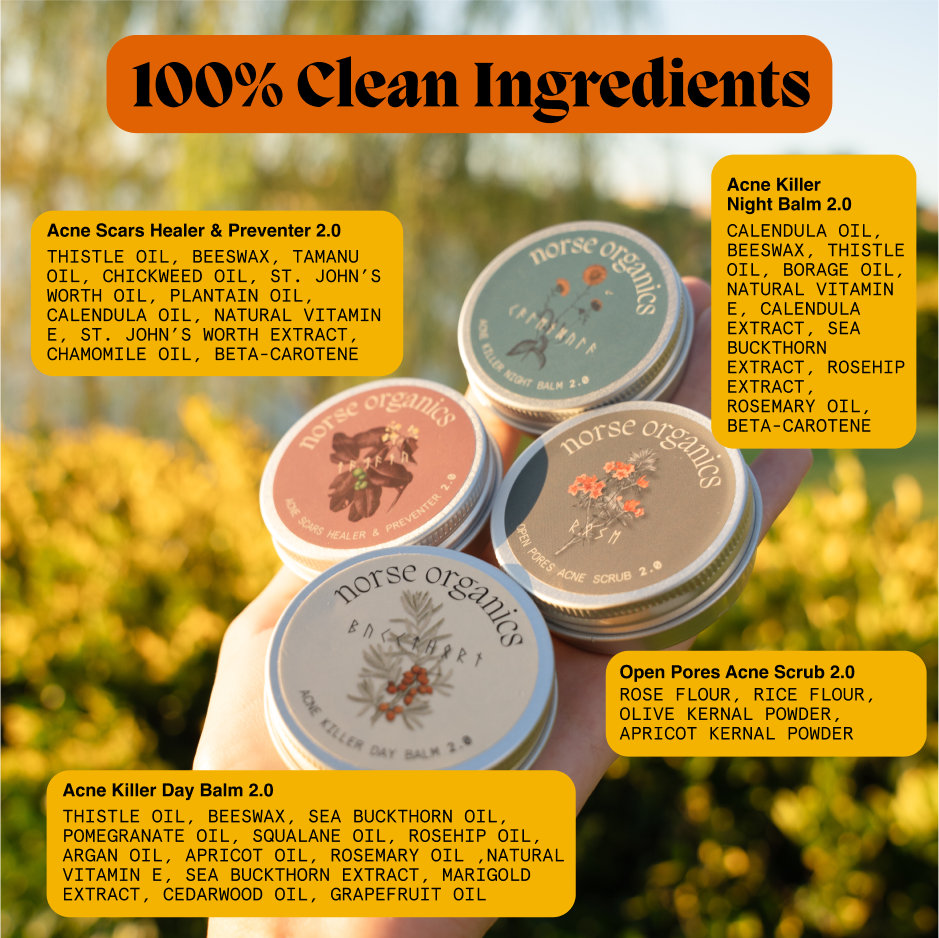 The Complete Acne Killer System 2.0