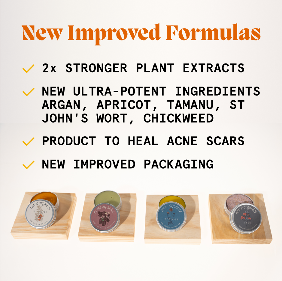 The Complete Acne Killer System 2.0