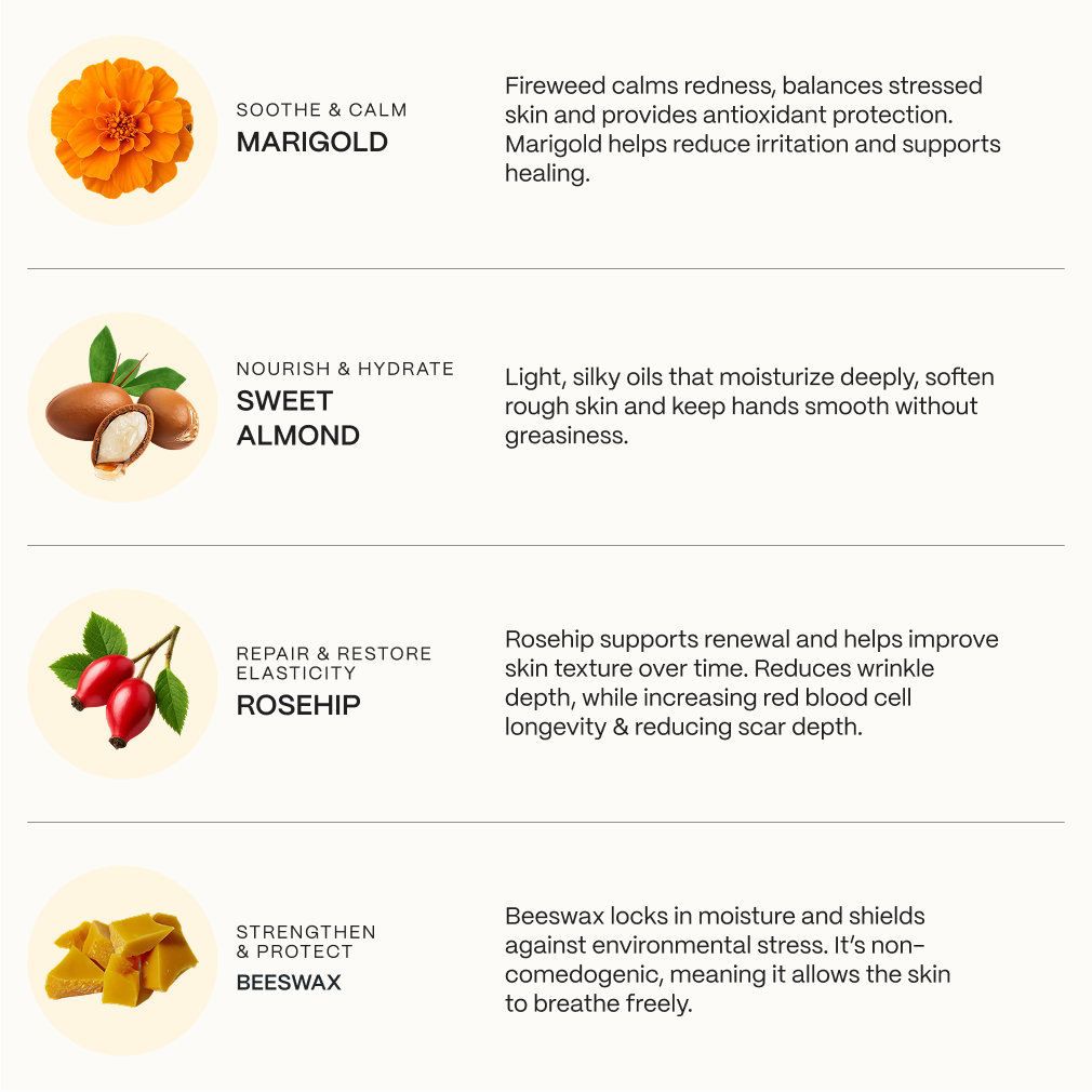 Pimple Stopper Night Balm