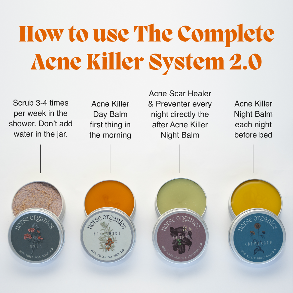 Complete Acne Killer System 2.0 | Acne Skin Care Products – Norse Organics