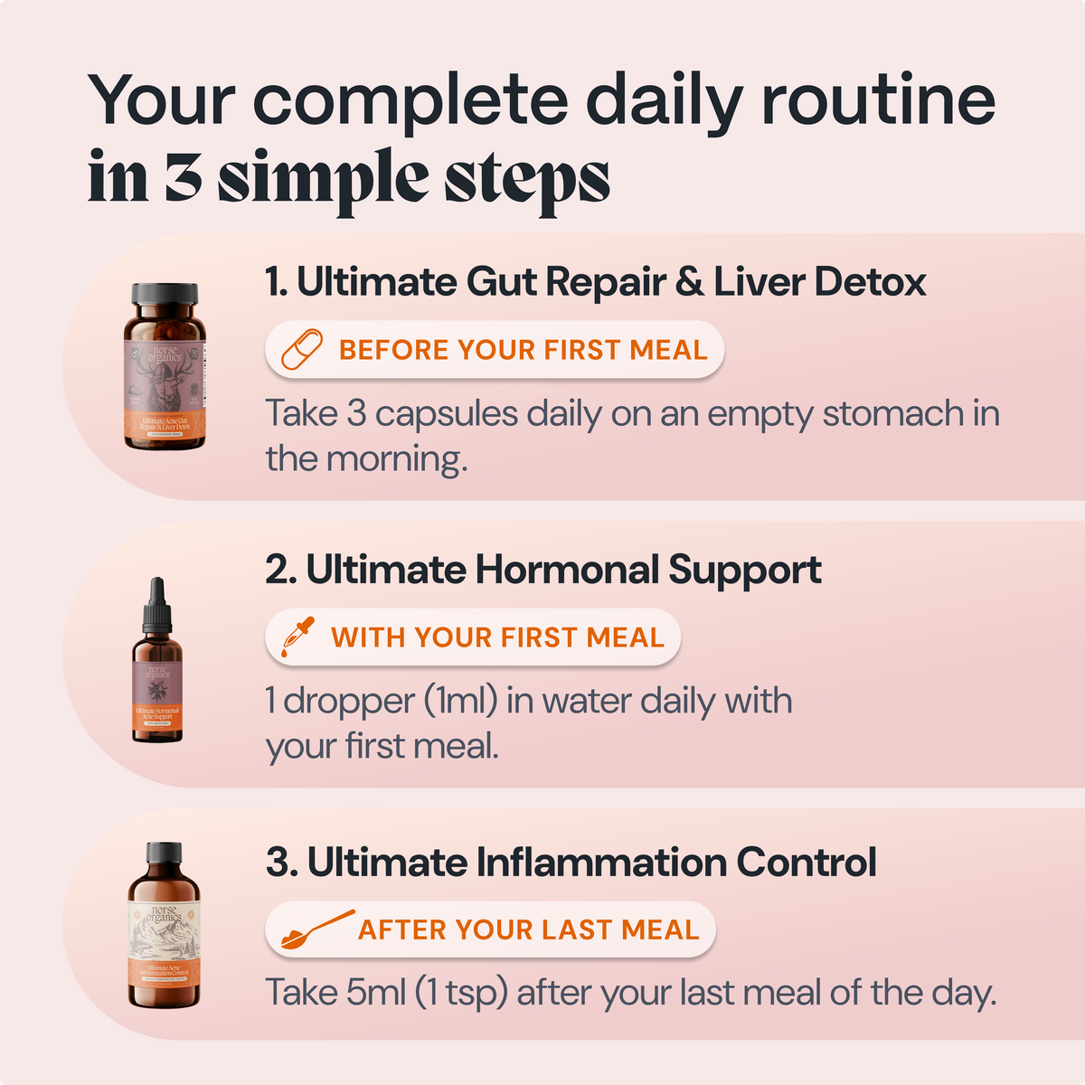 Complete Gut Repair & Hormone Health System for Female Acne-Prone Skin