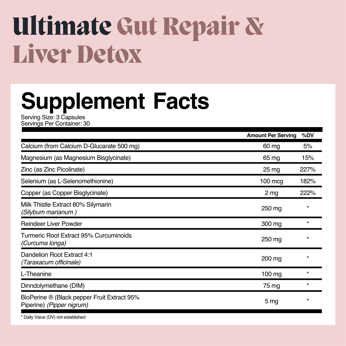 Complete Gut Repair & Hormone Health System for Female Acne-Prone Skin