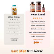 Complete Gut Repair & Hormone Health System for Female Acne-Prone Skin