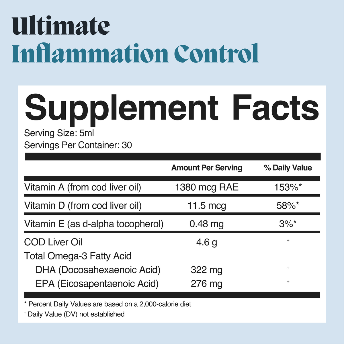 Complete Gut Repair & Hormone Health System for Male Acne-Prone Skin