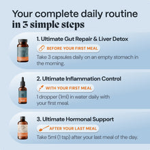 Komplettes Darmsanierungs- & Hormonbalance-System für männliche Akne