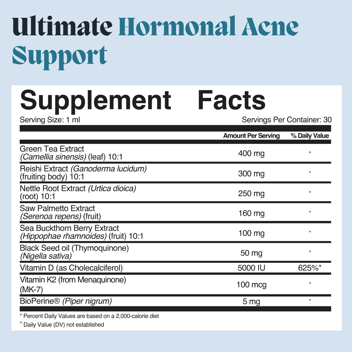 Komplettes Darmsanierungs- & Hormonbalance-System für männliche Akne