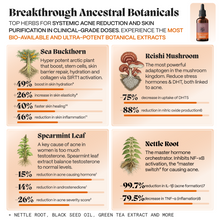 Complete Gut Repair & Hormonal Balance System for Female Acne