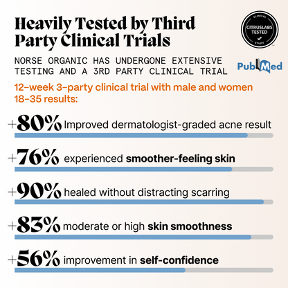 Pimple Scars Balm 2.0