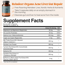 Complete Gut Repair & Hormonal Balance System for Male Acne