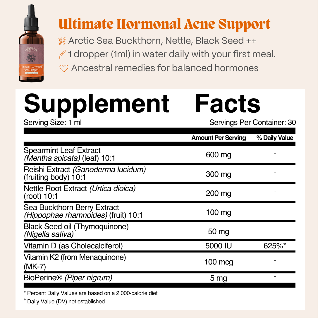 Supplement Facts panel for Norse Organics Ultimate Hormonal Acne Support tincture