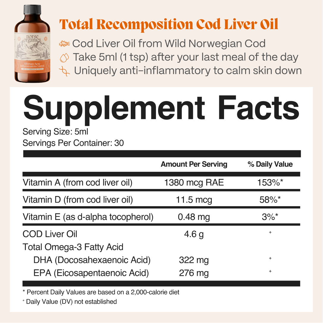 Supplement Facts panel for Norse Organics Total Recomposition Cod Liver Oil