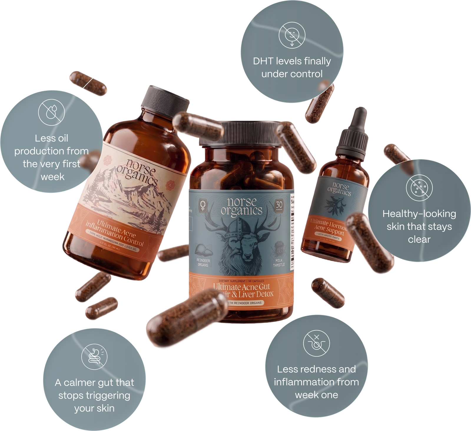 The three Norse Ritual supplements