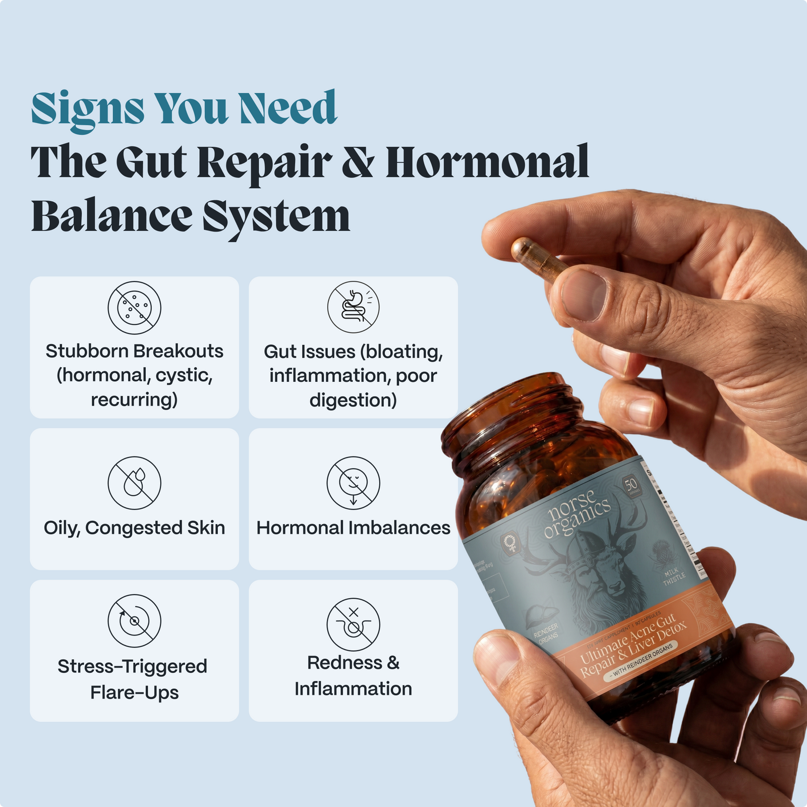 Signs you need the Gut Repair and Hormonal Balance System graphic with capsule bottle