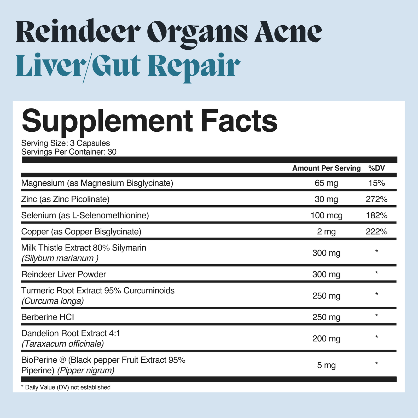 Supplement facts panel for Ultimate Acne Gut Repair and Liver Detox capsules