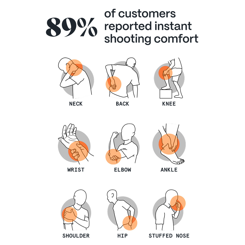 Muscle & Joint Builder Balm