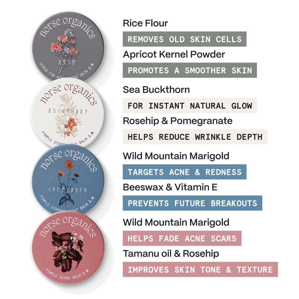 The Complete Acne Killer System 2.0