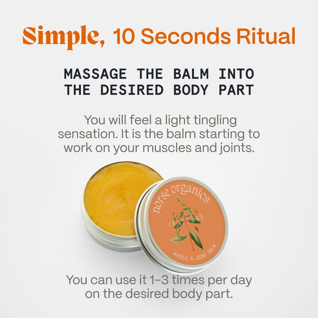 Muscle & Joint Builder Balm