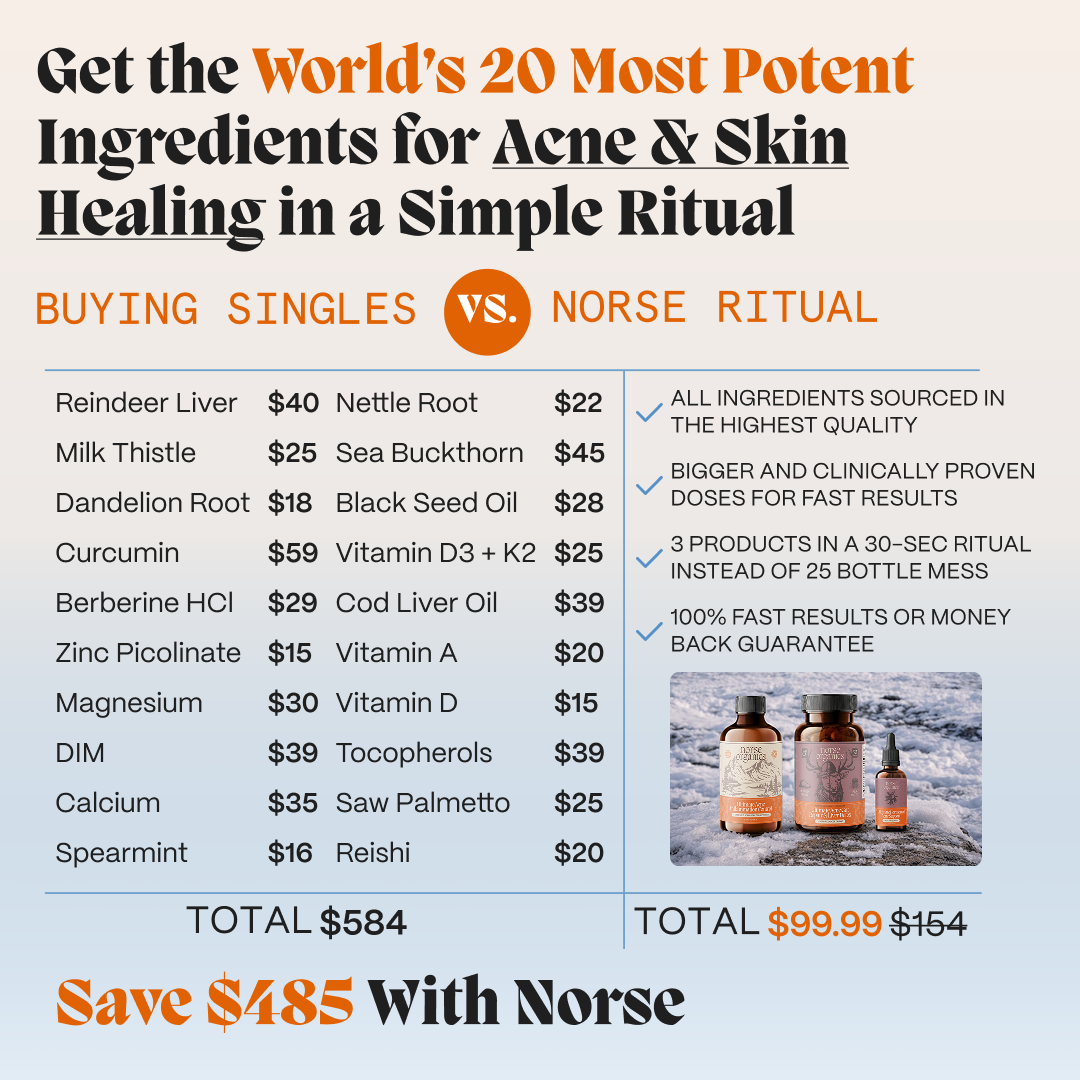 Price comparison graphic: buying ingredients singly versus the Norse female gut repair ritual