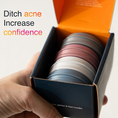 The Complete Acne Killer System 2.0