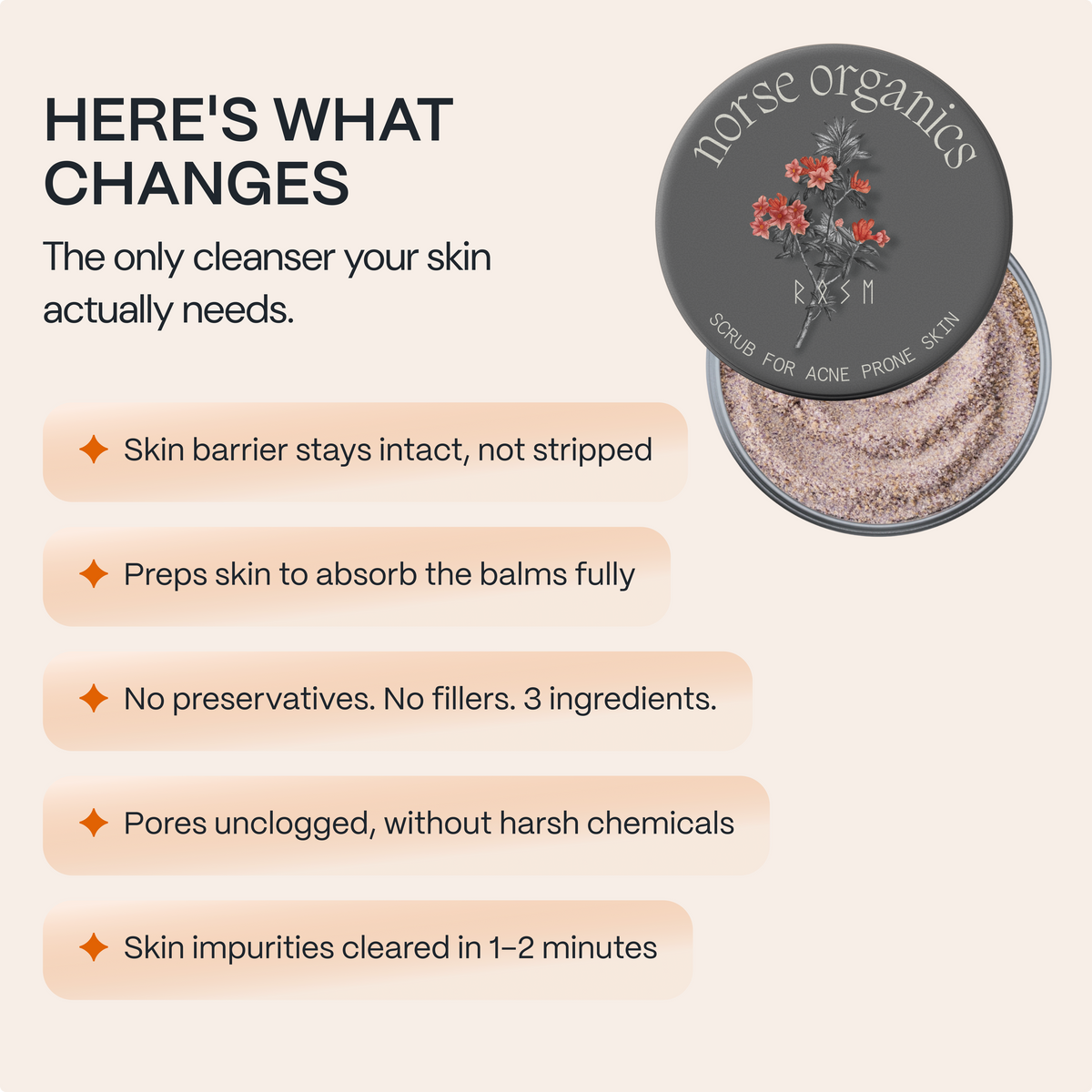 Exfoliante para Piel con Tendencia Acneica