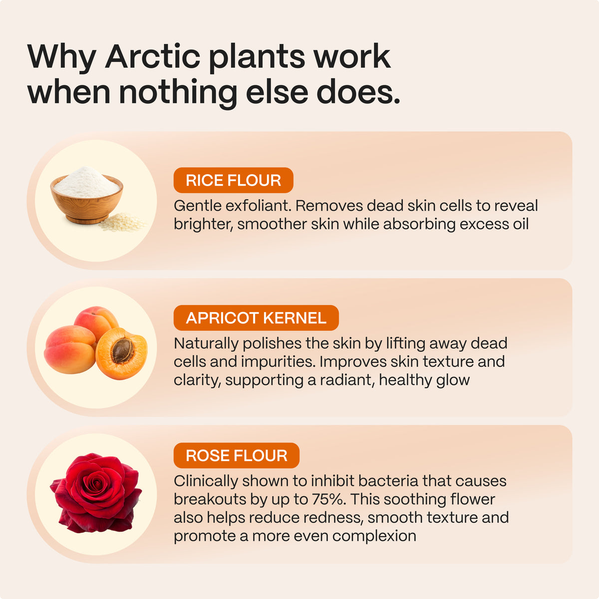Peeling für zu Akne neigende Haut