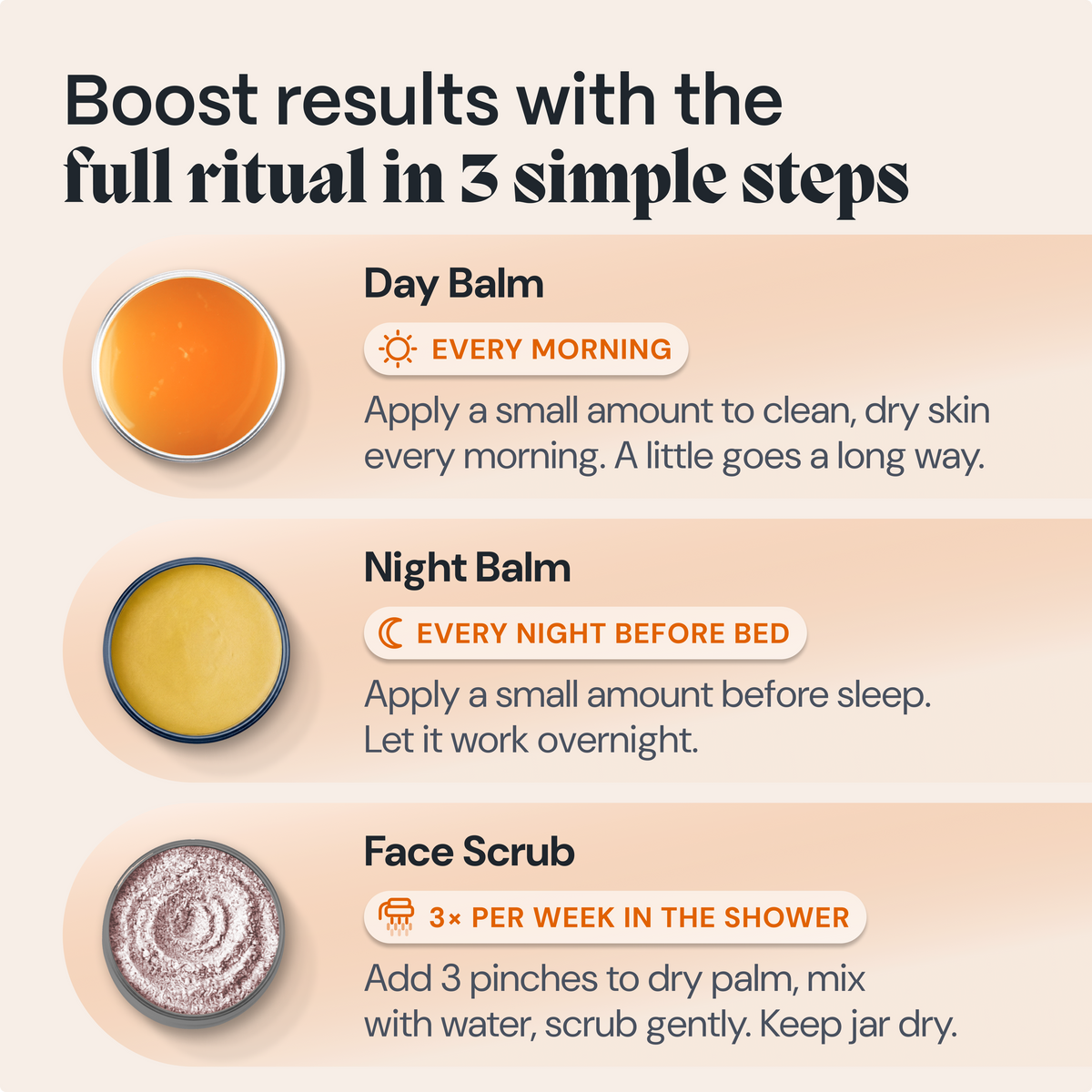 Exfoliante para Piel con Tendencia Acneica