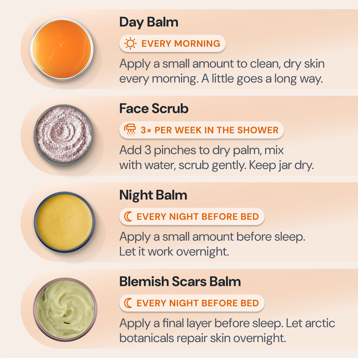 Komplett Acne Killer System 2.0