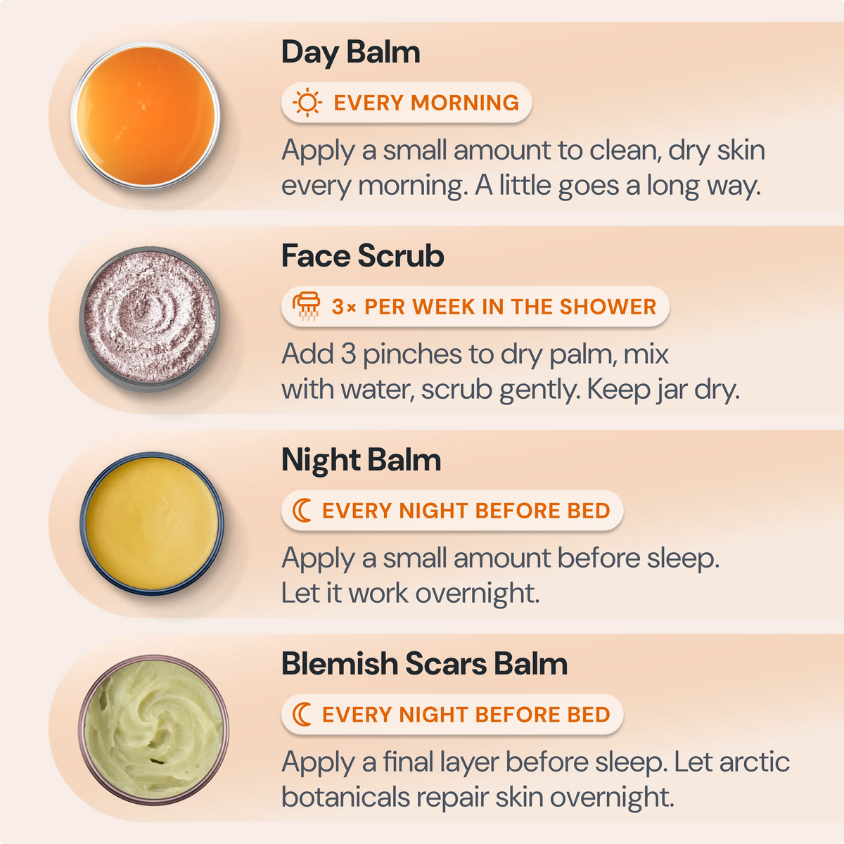 The Complete System for Acne-Prone Skin 2.0