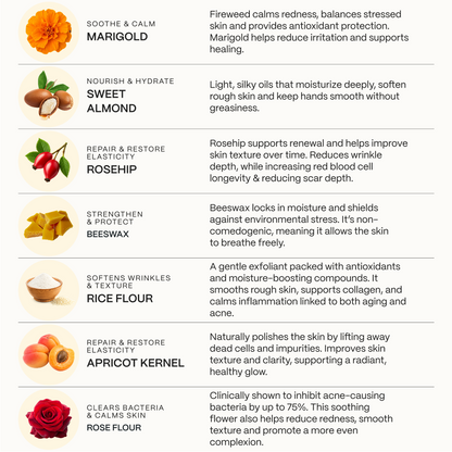 Kill Acne & Redness Ritual