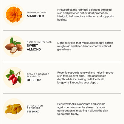 Pimple Stopper Day Balm