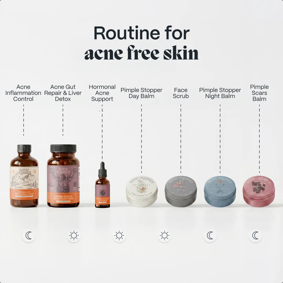 Norse Organics product gallery slide