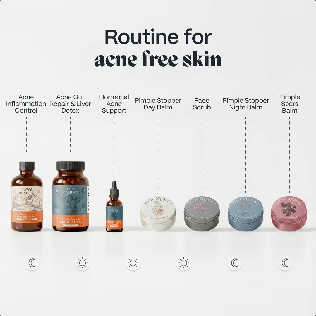 Norse Organics product gallery slide