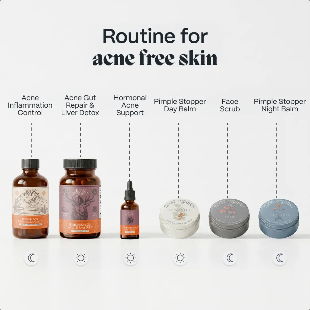 Norse Organics product gallery slide