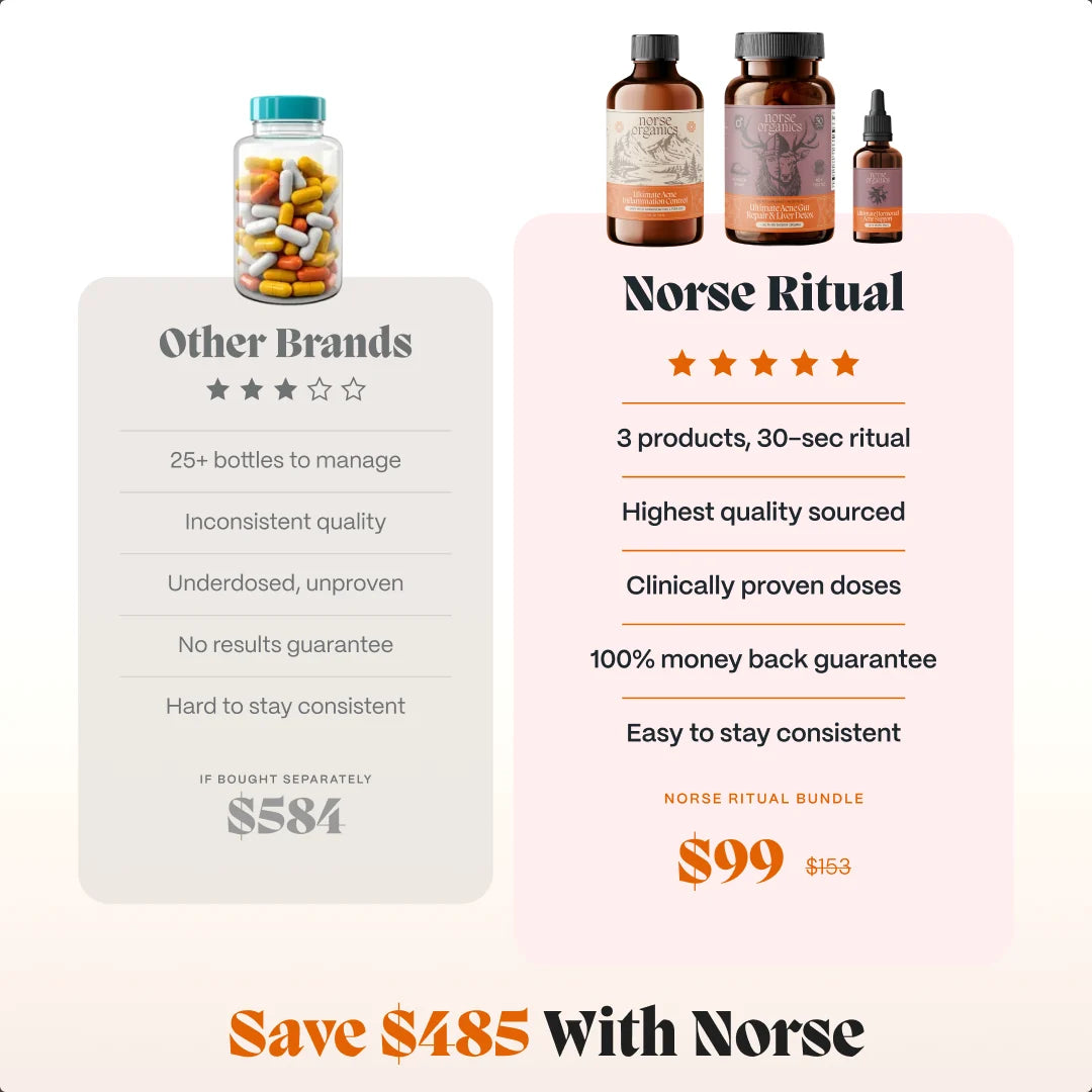 Norse Organics product gallery slide