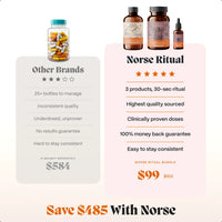 Norse Organics product gallery slide